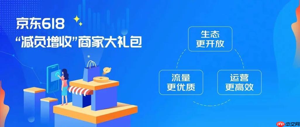 京東 618 購買手機 有贈品嗎都有哪些?