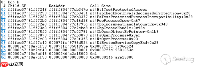 原創Paper | Windows 的 PPL 安全機制和繞過 原創Paper | Windows 的 PPL 安全機制和繞過
