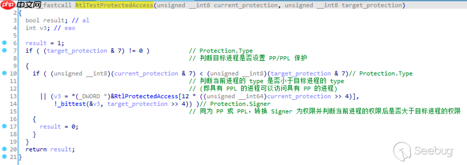 原創Paper | Windows 的 PPL 安全機制和繞過 原創Paper | Windows 的 PPL 安全機制和繞過