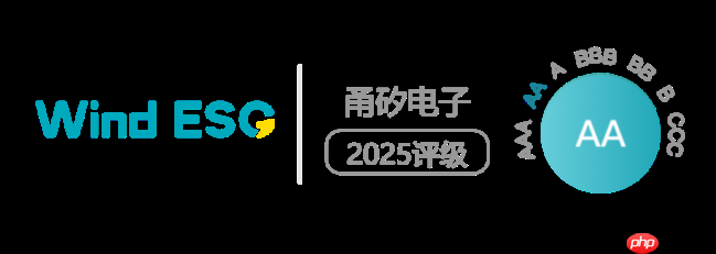 甬矽电子斩获AA评级彰显实力，深耕ESG领域践行使命