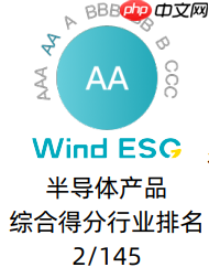 甬矽电子斩获AA评级彰显实力，深耕ESG领域践行使命