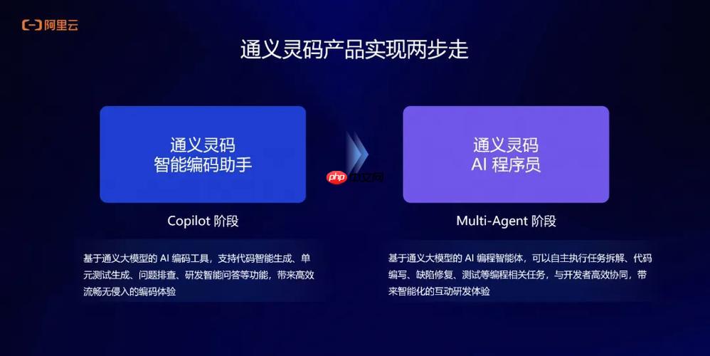 通灵义码使用技巧大全助力高效操作​