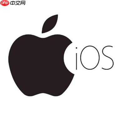 iOS15怎么更换照片拍摄时间