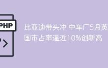 比亚迪带头冲 中车厂5月英国市占率逼近10%创新高
