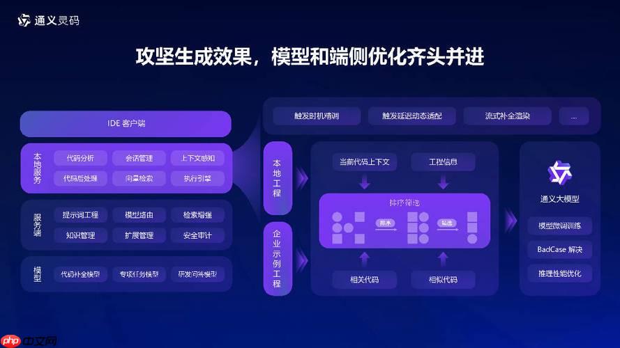 通灵义码使用指南教你高效操作流程​