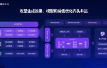 通灵义码使用指南教你高效操作流程​