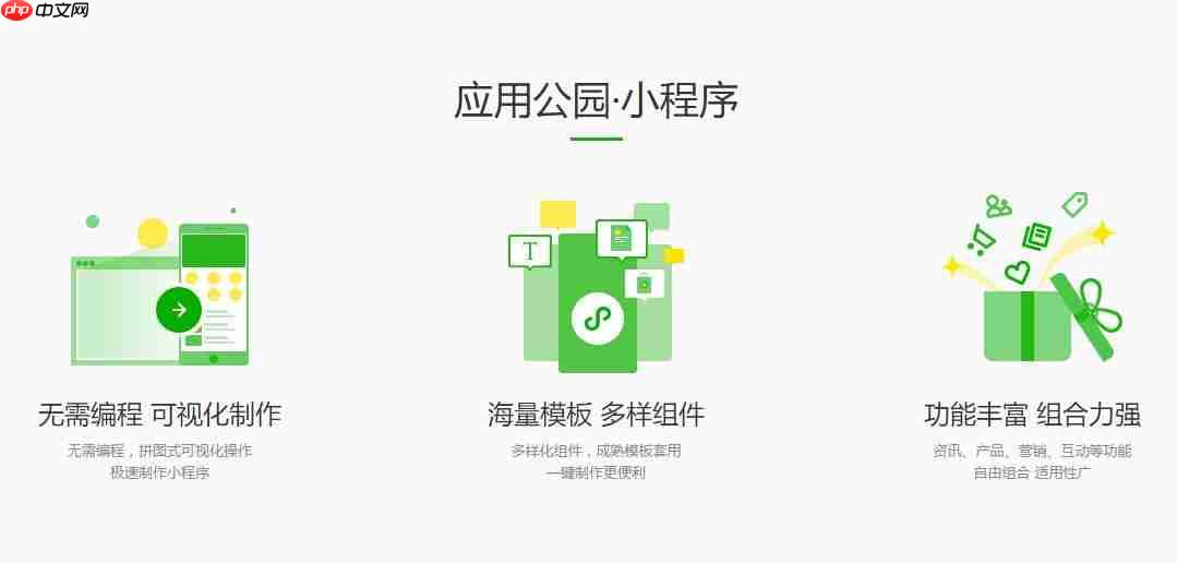 微信小程序卖水果：教你怎么利用小程序，不到100天提升75%收入