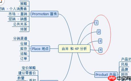 mindmanager怎么将多个导图合并 将多个导图合并方法介绍
