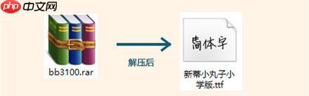 美图秀秀怎么导入网上字体？美图秀秀导入网上字体操作流程一览
