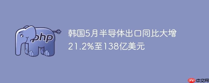 韩国5月半导体出口同比大增21.2%至138亿美元