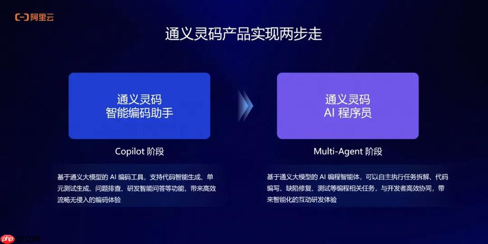 快速上手通灵义码使用的实用方法​