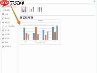 ppt怎么制作柱状图 ？ppt制作柱状图快捷方法一览