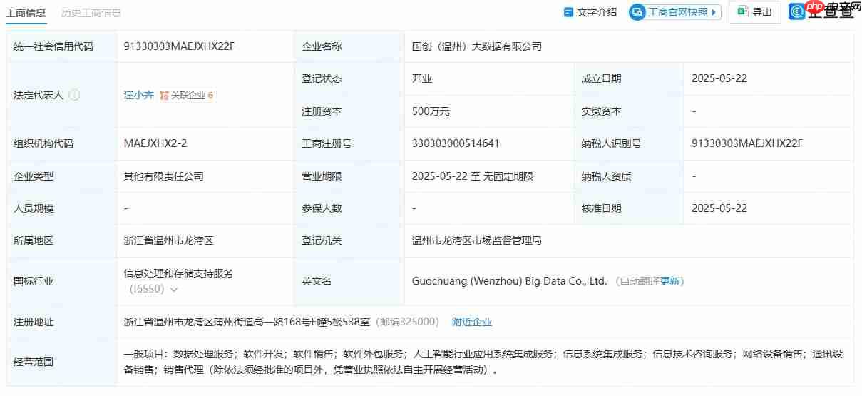 国创科技成立大数据公司，注册资本500万元