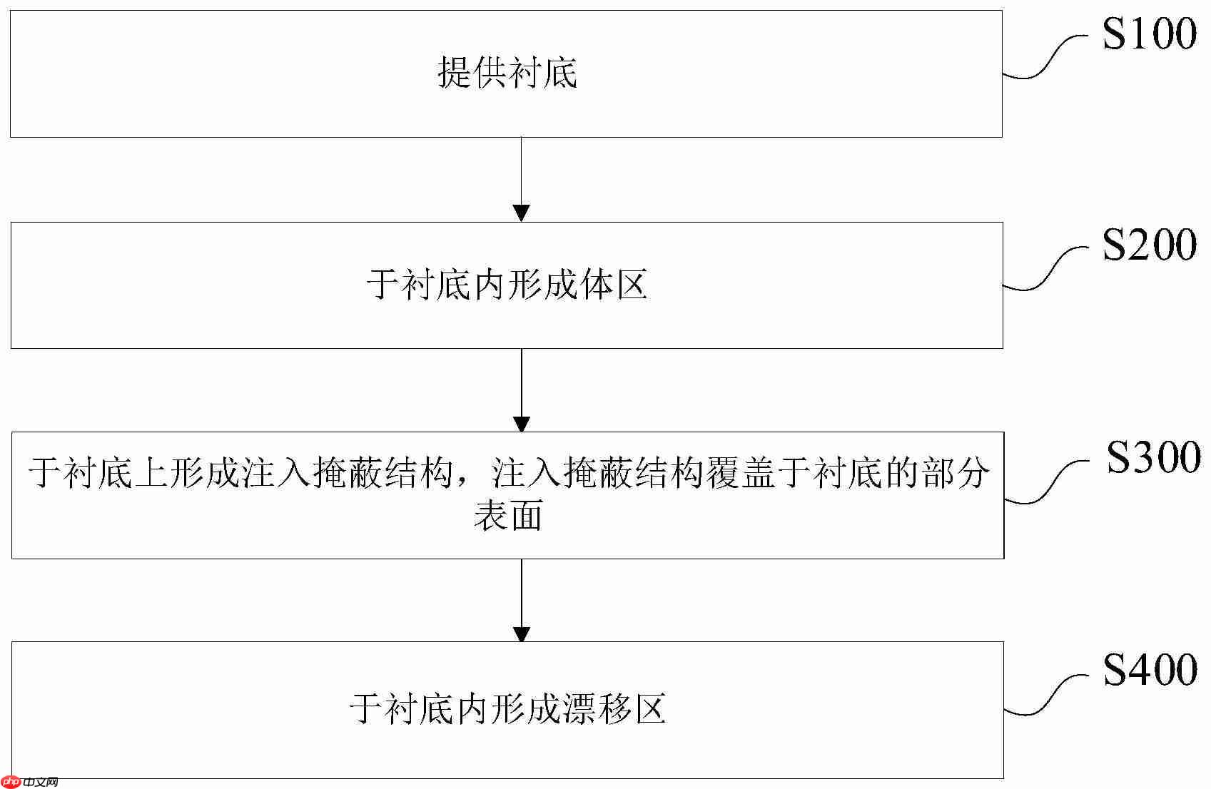 【公布】云天励飞“设备失焦识则方法、装置、电子设备及存储介雷”专利公布