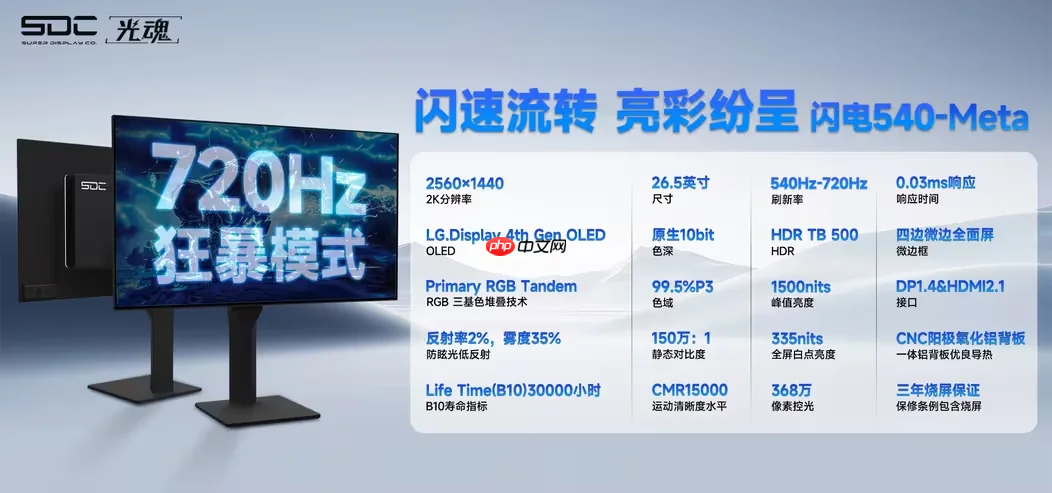 国产厂商SDC光魂计划推出720H​​z游戏显示器