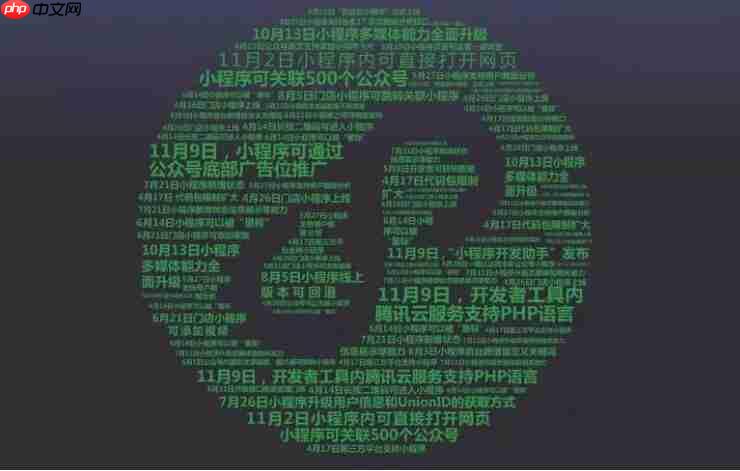 微信小程序怎么赚钱？他制作了一个小程序，一周就收入5万块！
