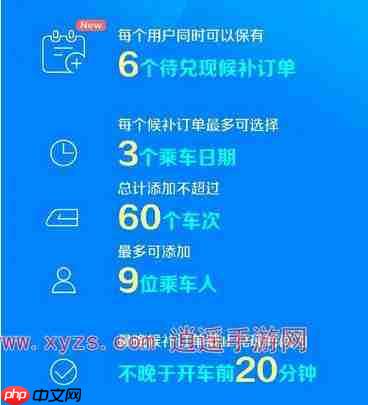 12306抢票新功能是什么