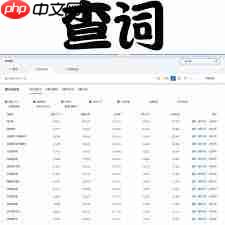 买购网app如何查看品牌排行榜信息-买购网app查看品牌排行榜信息的教程