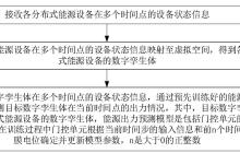 智芯微电子“分布式能源出力预测方法、系统、装置及计算设备”专利公布
