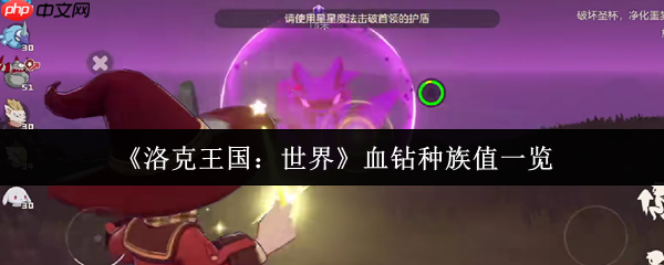 洛克王国世界血钻终极培养指南：冰甲反伤流核心坦克