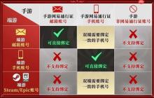 永劫无间手游账号绑定流程详解