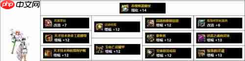 dnf110版本魔皇buff换什么-魔皇110版本buff换装推荐