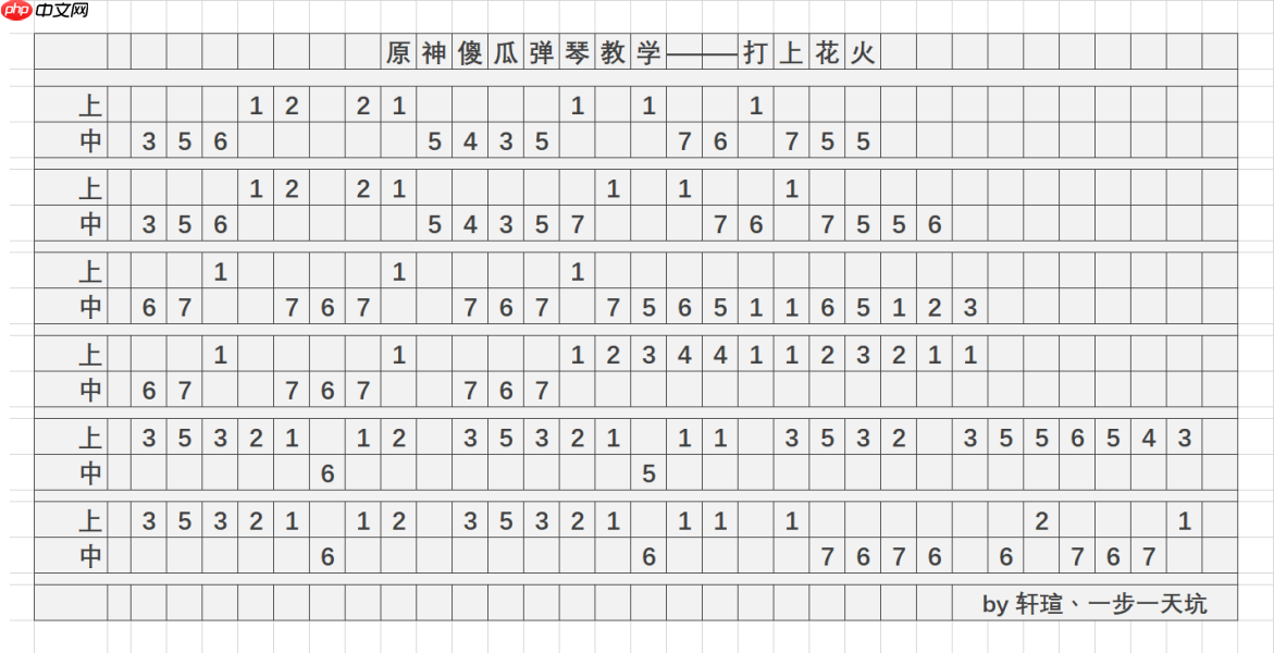 原神打上花火乐谱