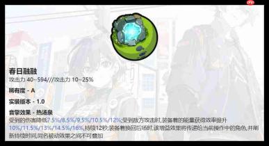 绝区零凯撒新版本培养指南：盾王永动机逆袭攻略