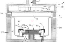 北方华创“半导体设备的工艺腔室”专利公布