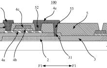 华星光电 “显示面板及显示装置”专利获授权