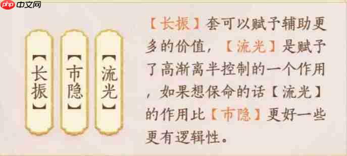 忘川风华录高渐离攻略