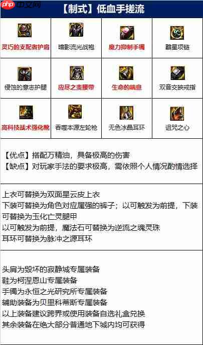 DNF男漫游110版本装备是什么-地下城与勇士110级男漫游毕业装备展示[多图]