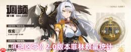 绝区零2.0版本抽卡资源全解析 零氪党也能轻松攒抽