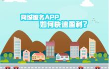 小程序开发中如何解决护肤品行业的特殊需求