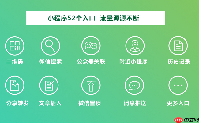 为什么要制作小程序，制作一个小程序需要多少钱