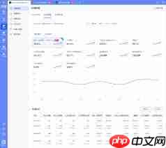 抖音商品数据怎么看