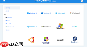 ITELLYOU系统下载后如何使用