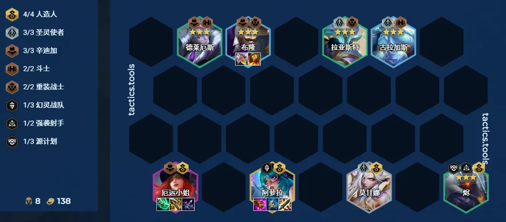 云顶之弈14.3辛迪加人造人女枪：版本答案级上分阵容