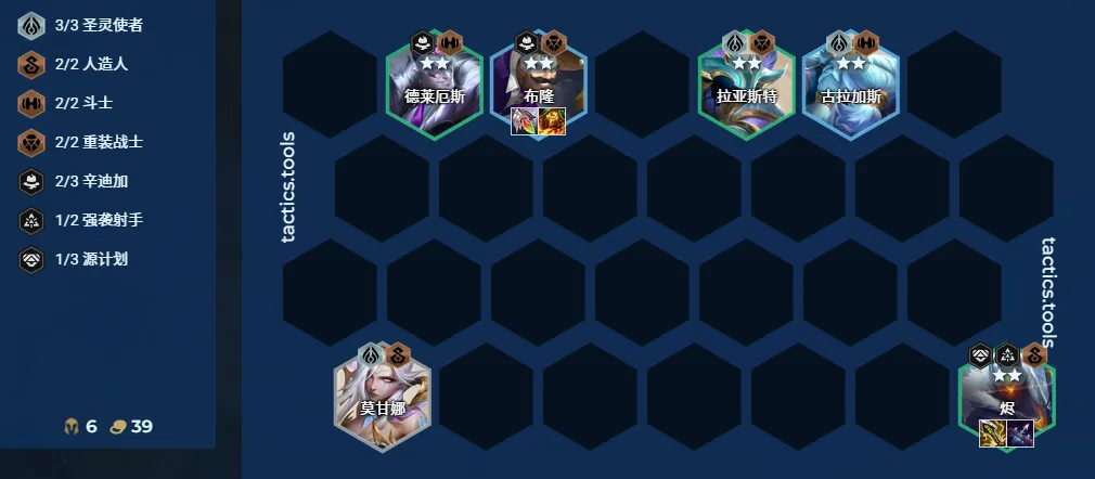 云顶之弈14.3辛迪加人造人女枪：版本答案级上分阵容