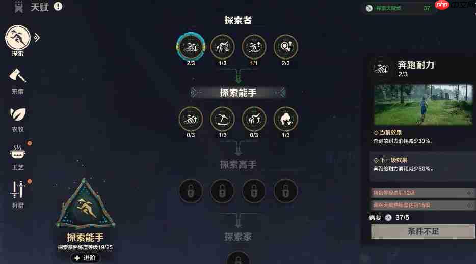 荒野起源探索天赋黄金加点!开荒期体力管理全攻略