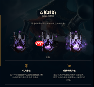 英雄联盟永恒星碑有什么用