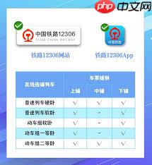 铁路12306如何买到下铺票