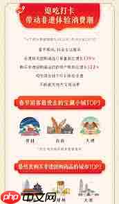 抖音2025春节活动开启时间