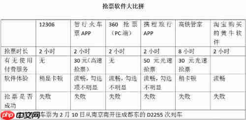 2025年春运时间是什么时候