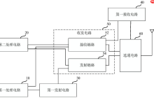 OPPO“射频系统和电子设备”专利公布
