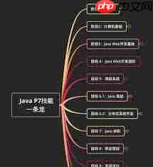 Xmind文件格式是什么