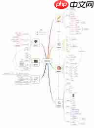 Xmind文件格式是什么