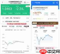 天天基金app如何查看基金实时走势