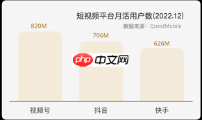 微信视频号区别于其他视频平台的核心竞争力