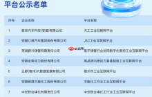 中用科技工业安全平台入选省重点平台